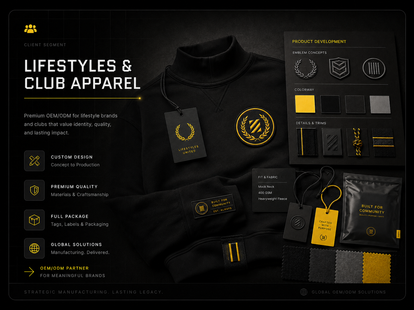 Lifestyles and club apparel custom sweatshirt development