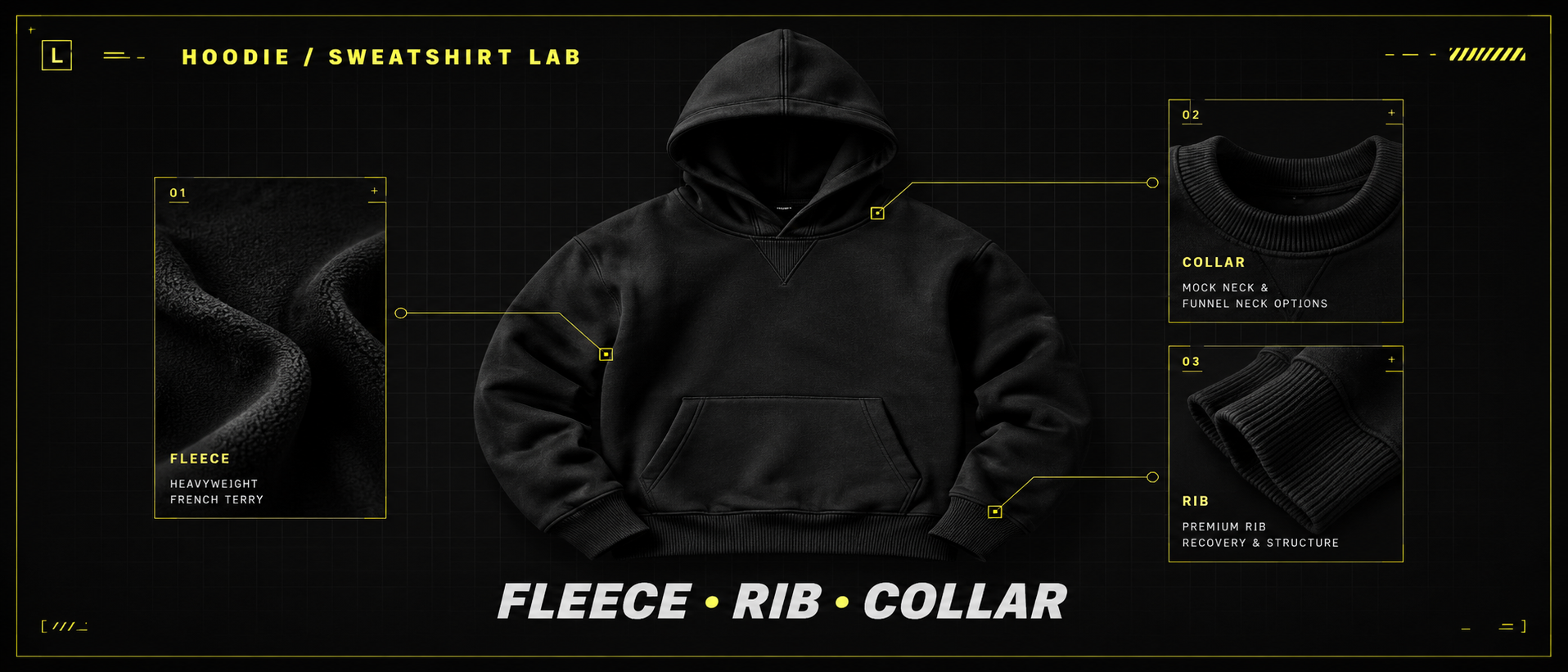 Custom hoodie and sweatshirt lab with fleece rib collar development